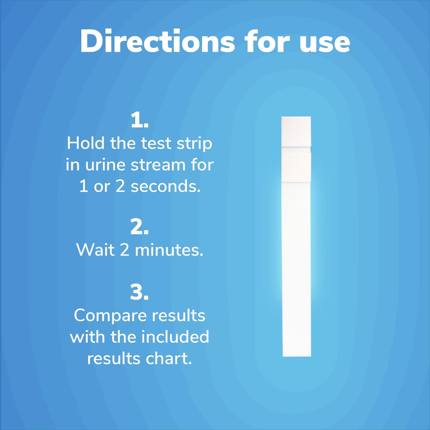 Utiva UTI Test Strips – Home Test Kit for UTI | 2 Minute Results