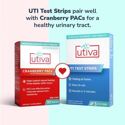 Utiva UTI Test Strips – Home Test Kit for UTI | 2 Minute Results