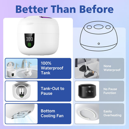Waterproof Ultrasonic Retainer Cleaner – 45kHz, 180ml Tank, Digital Timer