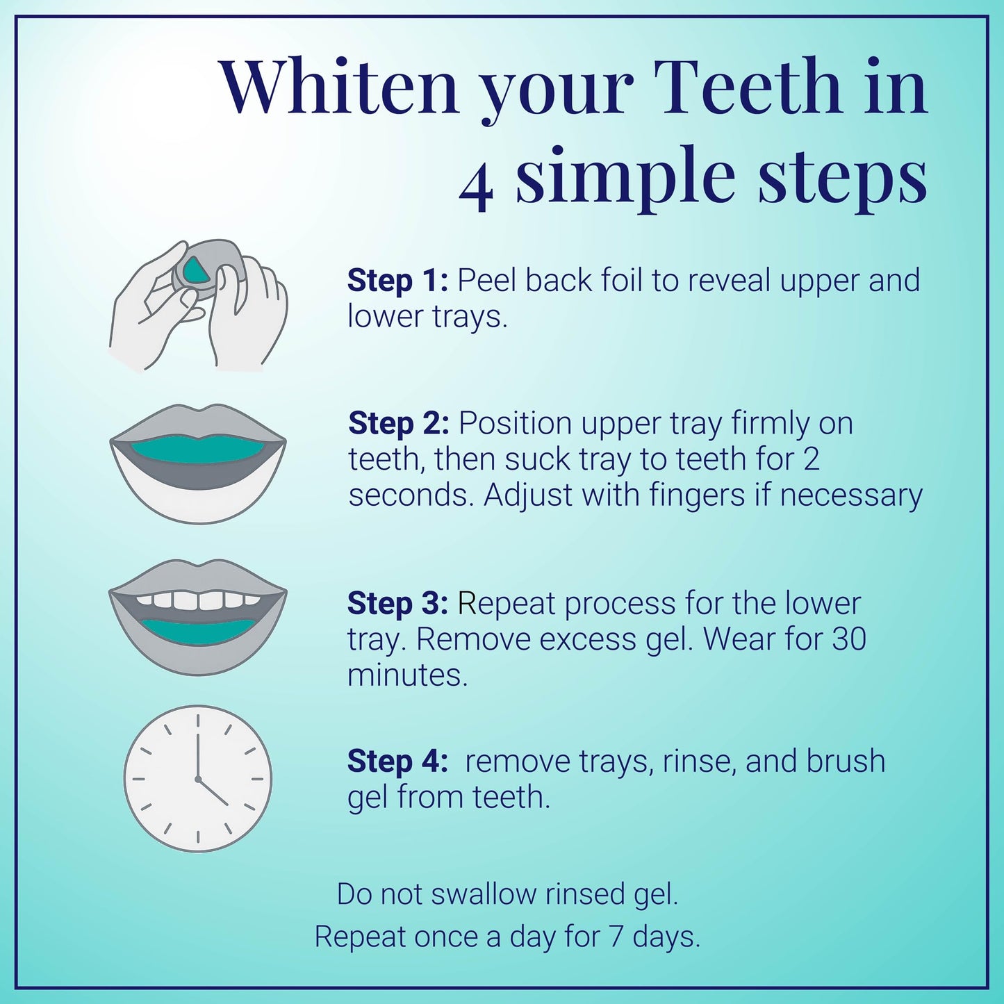VAAS Prefilled Teeth Whitening Trays 11.2% Hydrogen Peroxide Mint – 14 Pack (7 Treatments) | Kosher by Everest