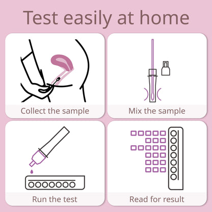 6-in-1 At-Home Vaginal Health Test Kit – pH, BV, Yeast, Trich, AV