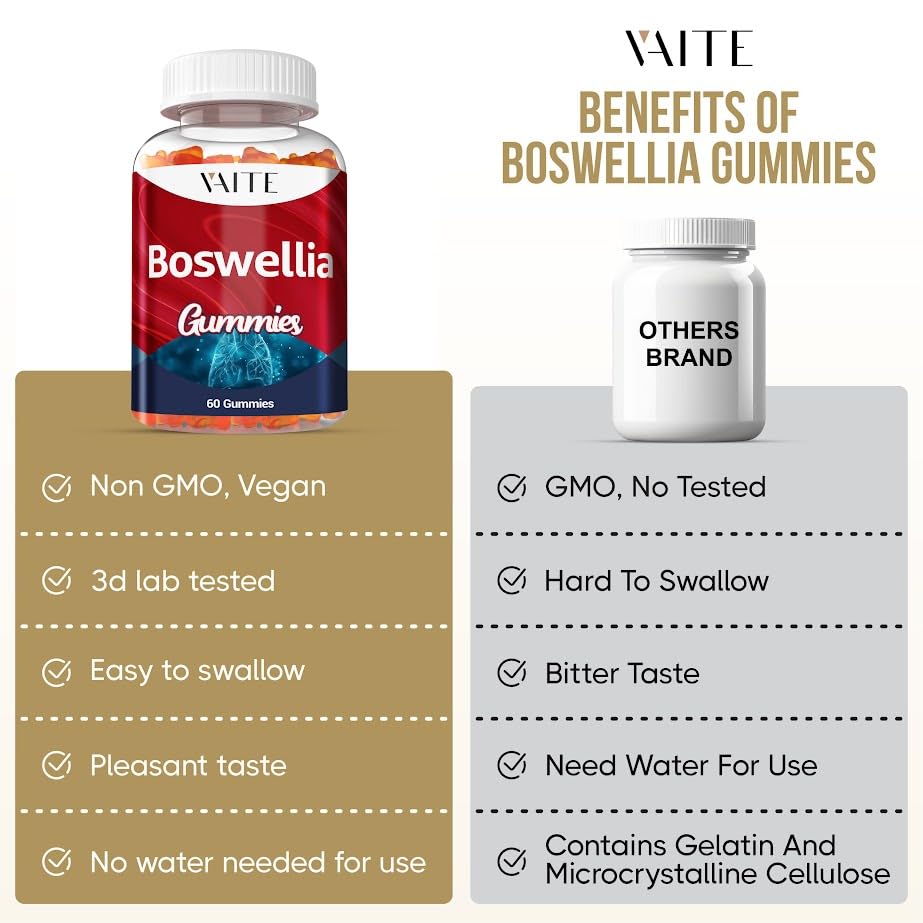 VAITE Boswellia Gummies 1200mg – Joint Support, Vegetarian, Gluten-Free, Non-GMO