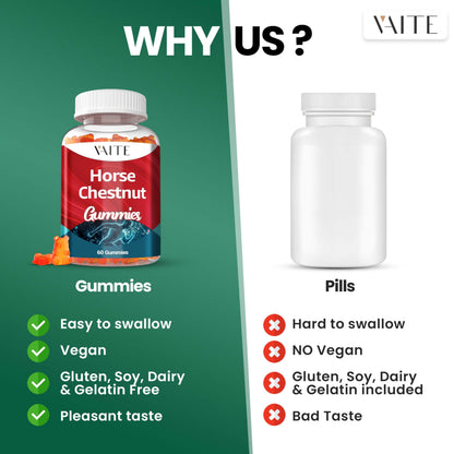 VAITE Horse Chestnut Extract Supplement – Vein Support, Leg Health, Non-GMO, Gluten Free