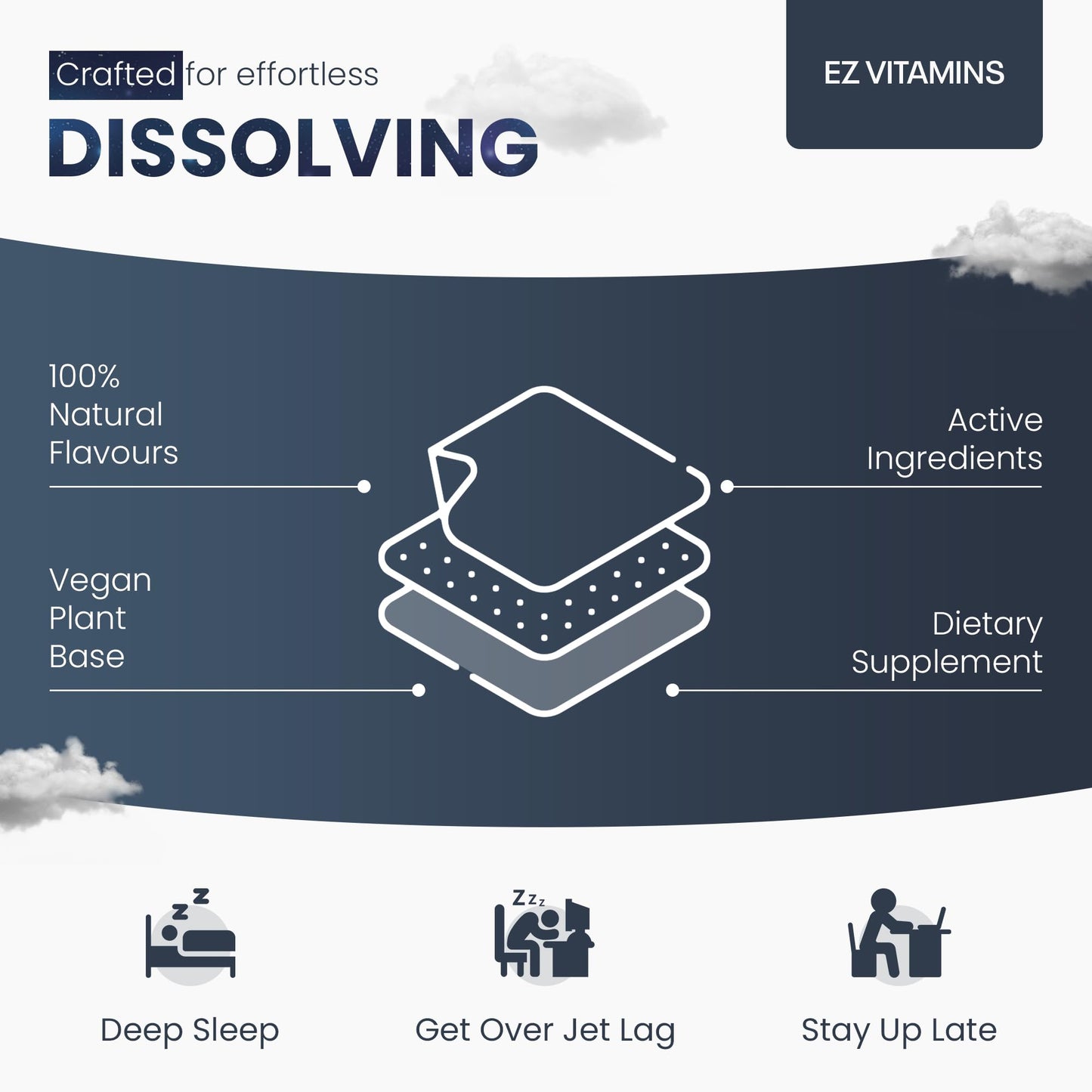 EZ VITAMINS Dissolvable Sleep Strips – 5 mg Melatonin, Valerian, L-Theanine, Vitamin B6 | Fresh Mint | 30ct