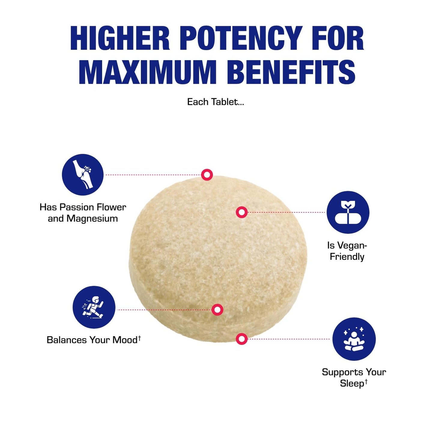 Valerian Root Sleep Supplement with Magnesium & Passion Flower | Vegan & USA Made