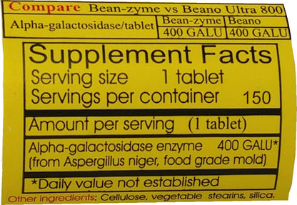 Bean-Zyme Extra Strength Gas Relief 400 GALU | ValuePricedMeds Vegan Digestive Enzyme