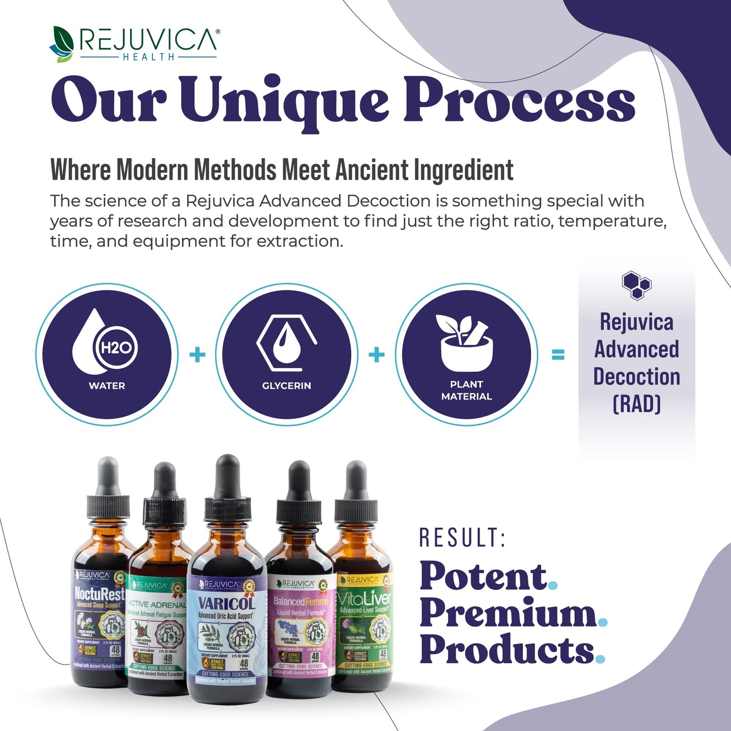 Varicol - Advanced Uric Acid Support Supplement | Liquid Delivery for Better Absorption