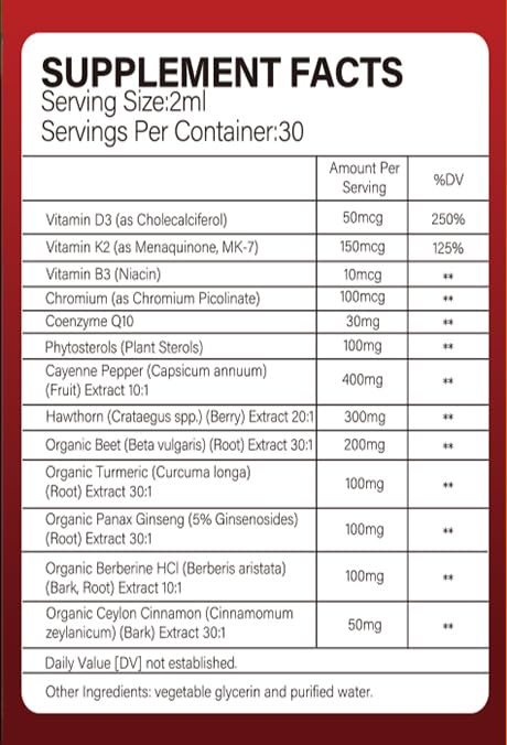 13-in-1: Cayenne Pepper Drops, Beetroot Drops & More | Natural Wellness Formula