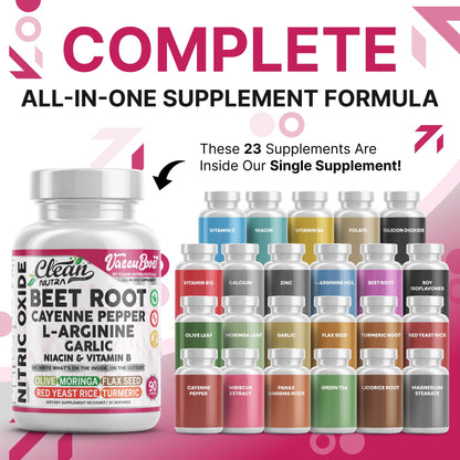 VascuBoost Beet Root Capsules – Cayenne, L-Arginine, Garlic & Hibiscus | 90 Capsules