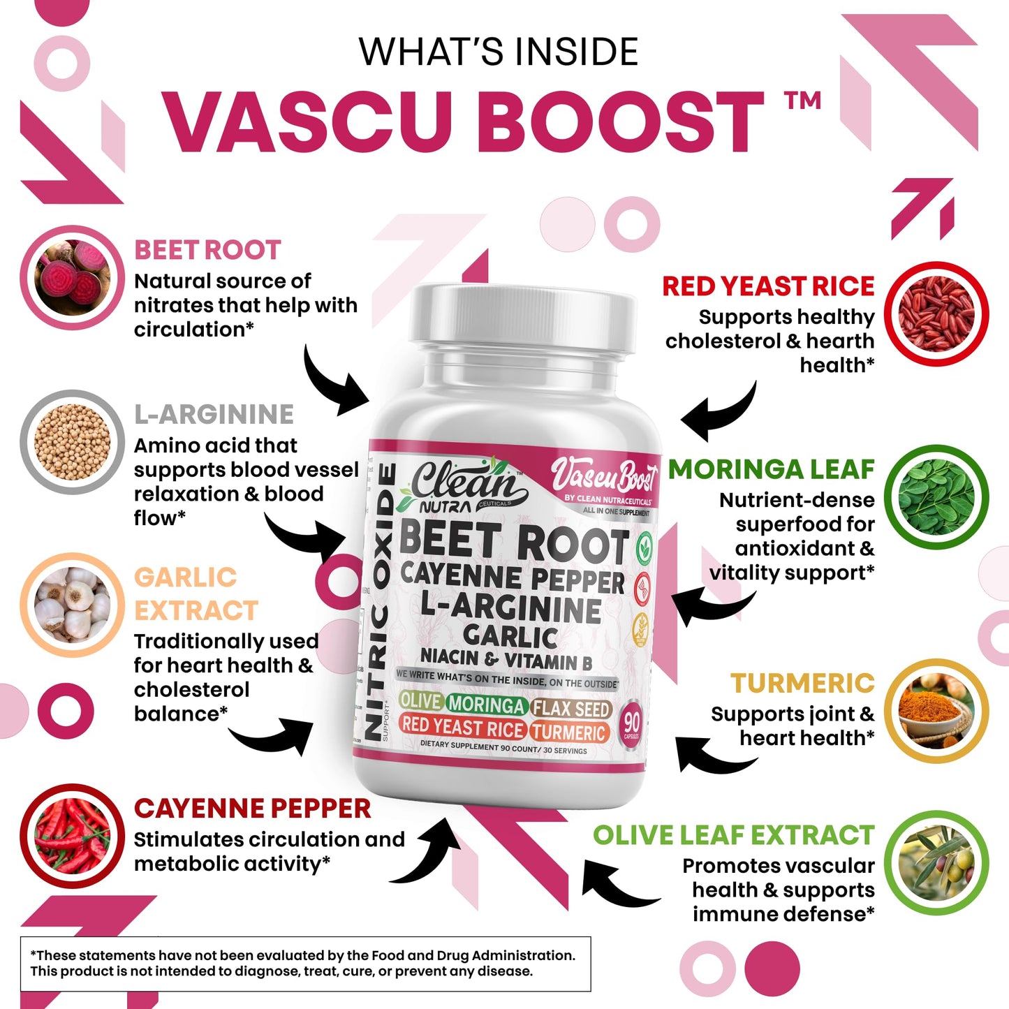 VascuBoost Beet Root Capsules – Cayenne, L-Arginine, Garlic & Hibiscus | 90 Capsules