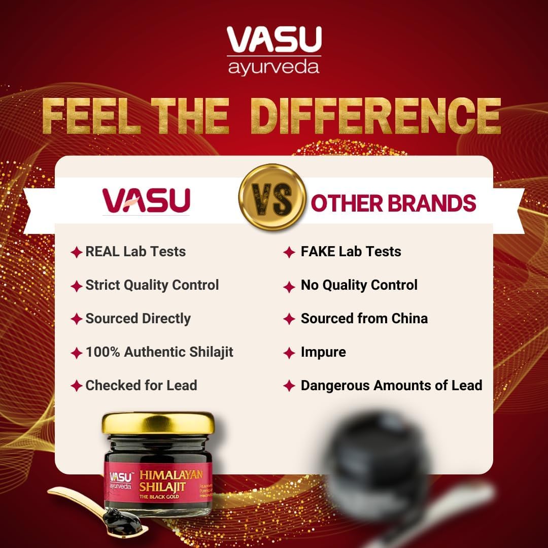 VASU Ayurveda Himalayan Shilajit Resin 400mg – Lab Tested | Natural Energy & 85+ Minerals