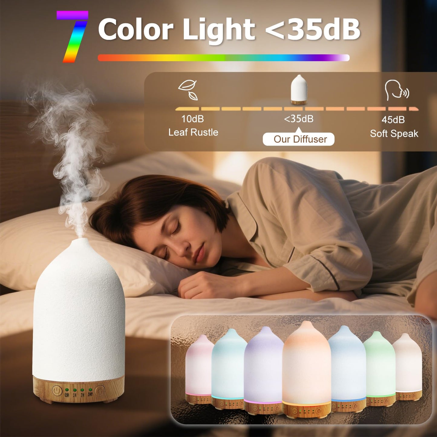 Vasysvi Essential Oil Diffuser Humidifier — Ceramic 100ml, 7-Color LED, Auto Shut-Off, 4 Timers