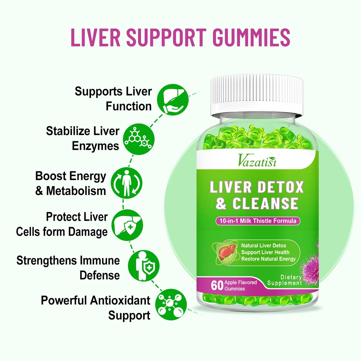 Vazatisi Liver Cleanse Detox Gummies - Milk Thistle, Artichoke & Dandelion