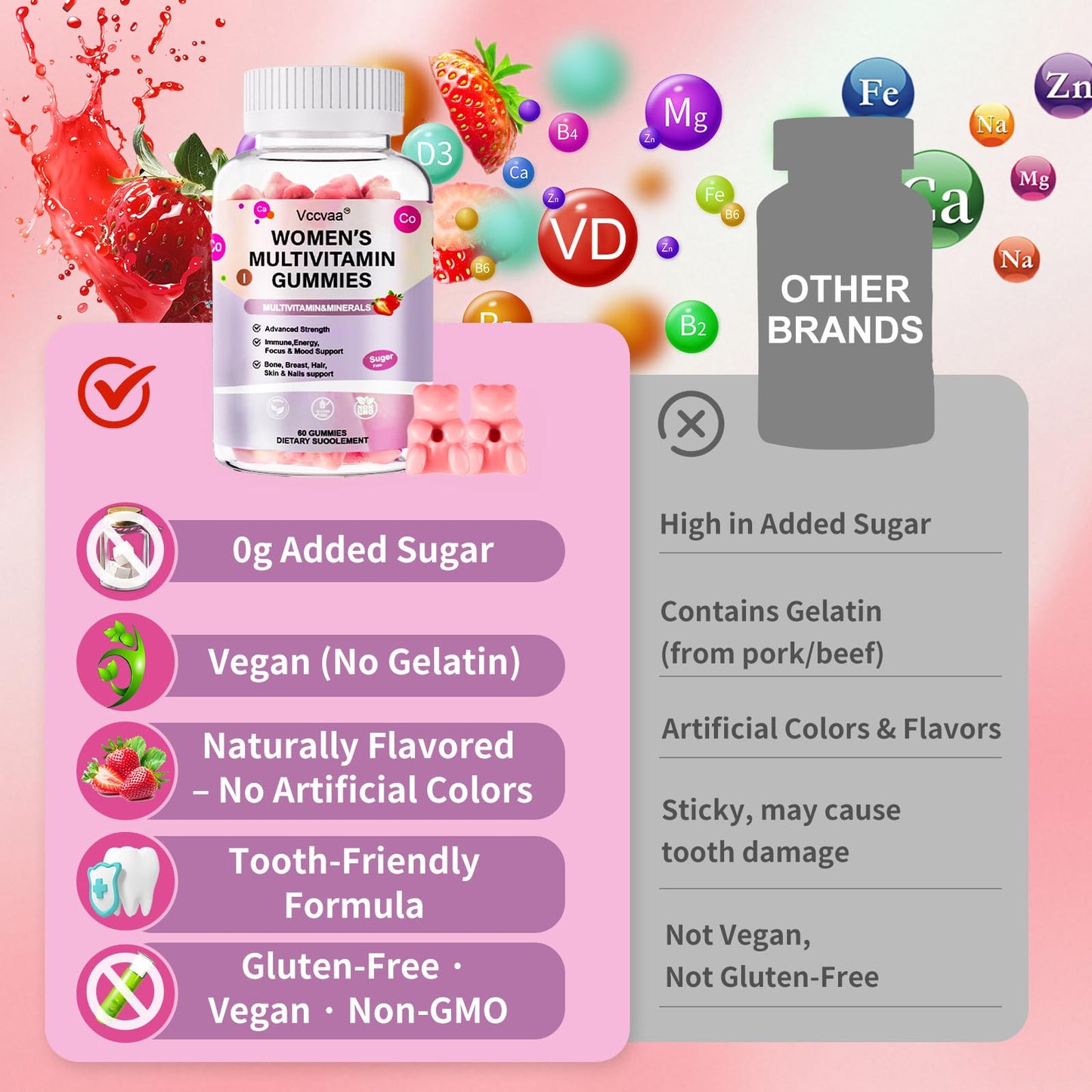 Vccvaa Sugar Free Multivitamin Gummies for Women 14+ – Iron, Folate, 20+ Nutrients | Vegan