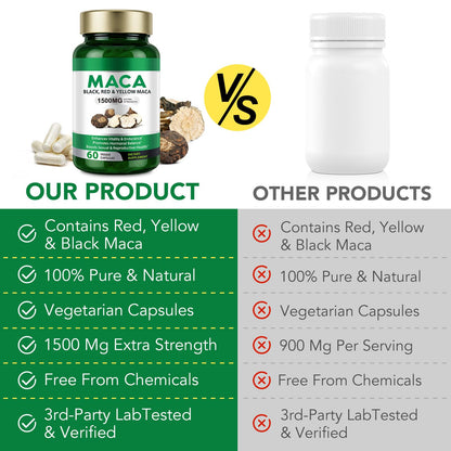 Vceeoy Maca Root Capsules - 1500mg Black, Red & Yellow Maca with Black Pepper Extract | Energy Boost for Women & Men - 60 Capsules