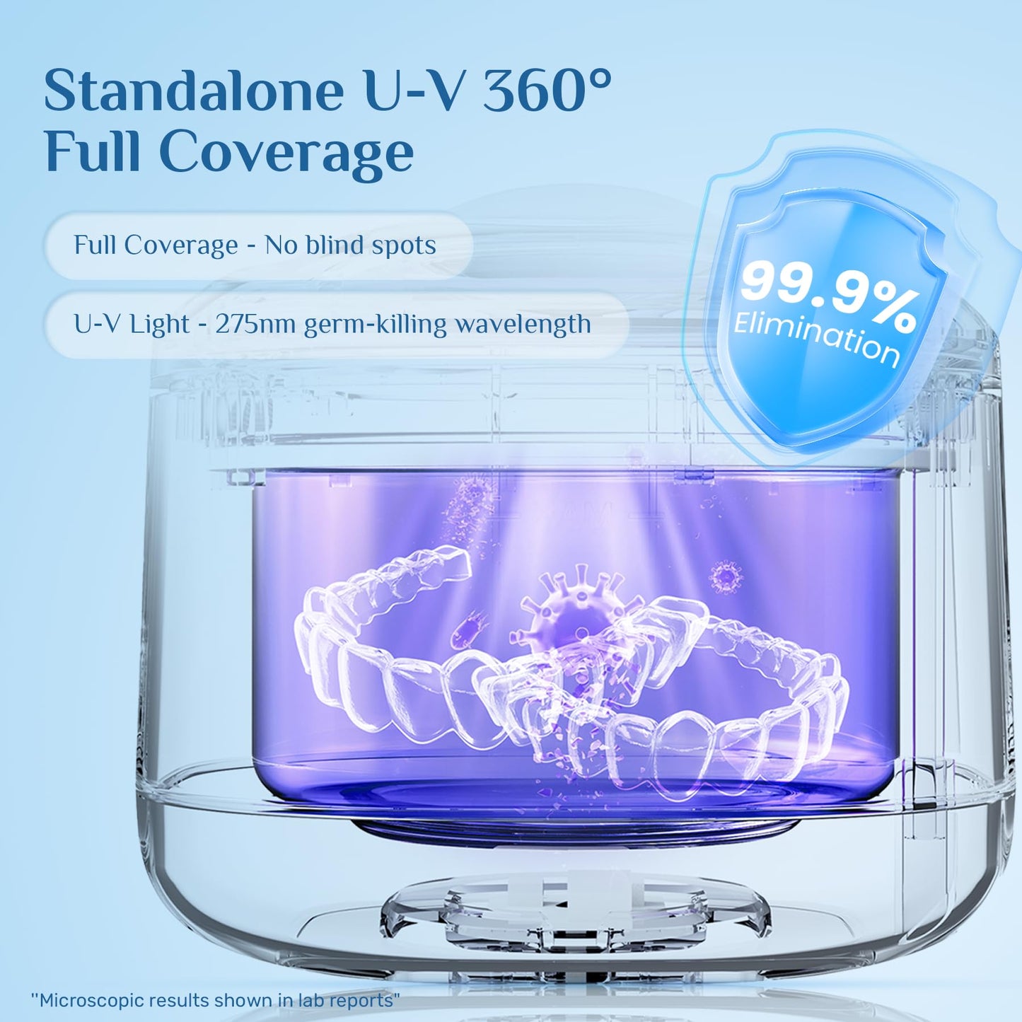 Vcyems Retainer Cleaner Machine | Ultrasonic Jewelry & Invisalign Cleaner 2025