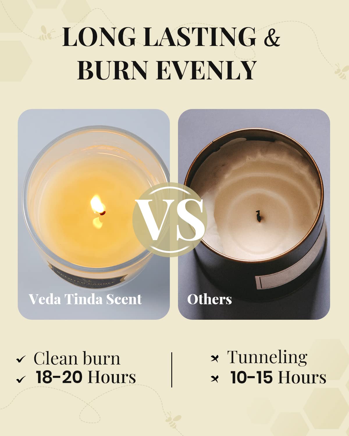 Veda Tinda Scent Candles – 4-Pack Beeswax Fall Scented Candles, Up to 80 Hours, Gift Set