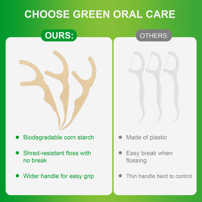 Lakeyface 200 Count Biodegradable Dental Floss Picks – Eco-Friendly Mint