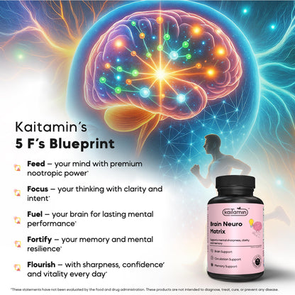 Memory & Focus Nootropic – Brain Matrix with Ginkgo Biloba & Huperzine A | Vegan, Caffeine-Free