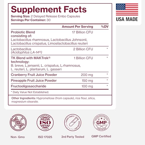 Pure Micronutrients pH Balance Vaginal Probiotics for Women - Odor & Itch Support - 60 Capsules