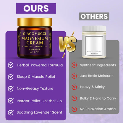 Magnesium Cream for Nighttime Relief - Magnesium Chloride Body Balm - Sleep Support