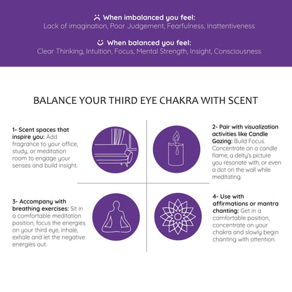 Third Eye Chakra Essential Oil Roll-On by Aromafume – 10ml Ajna
