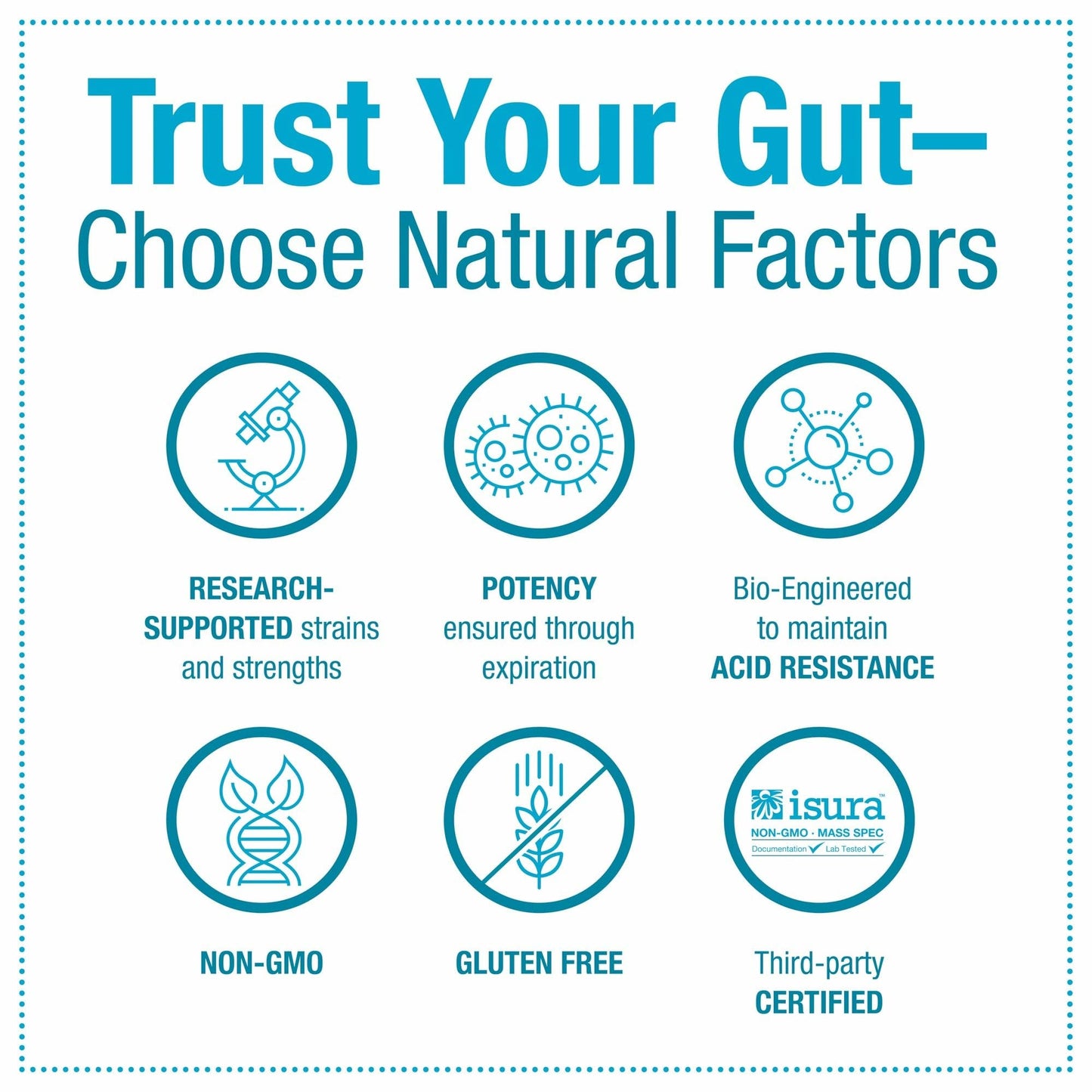 Natural Factors TravelBiotic Probiotic – 10B CFU, Vegan, 60 Capsules