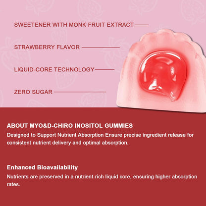 Myo-Inositol & D-Chiro Inositol Gummies for Women – 2000mg/50mg, 40:1 Ratio, Magnesium & Vitamin D3, 60 Gummies | Vegan & Gelatin-Free