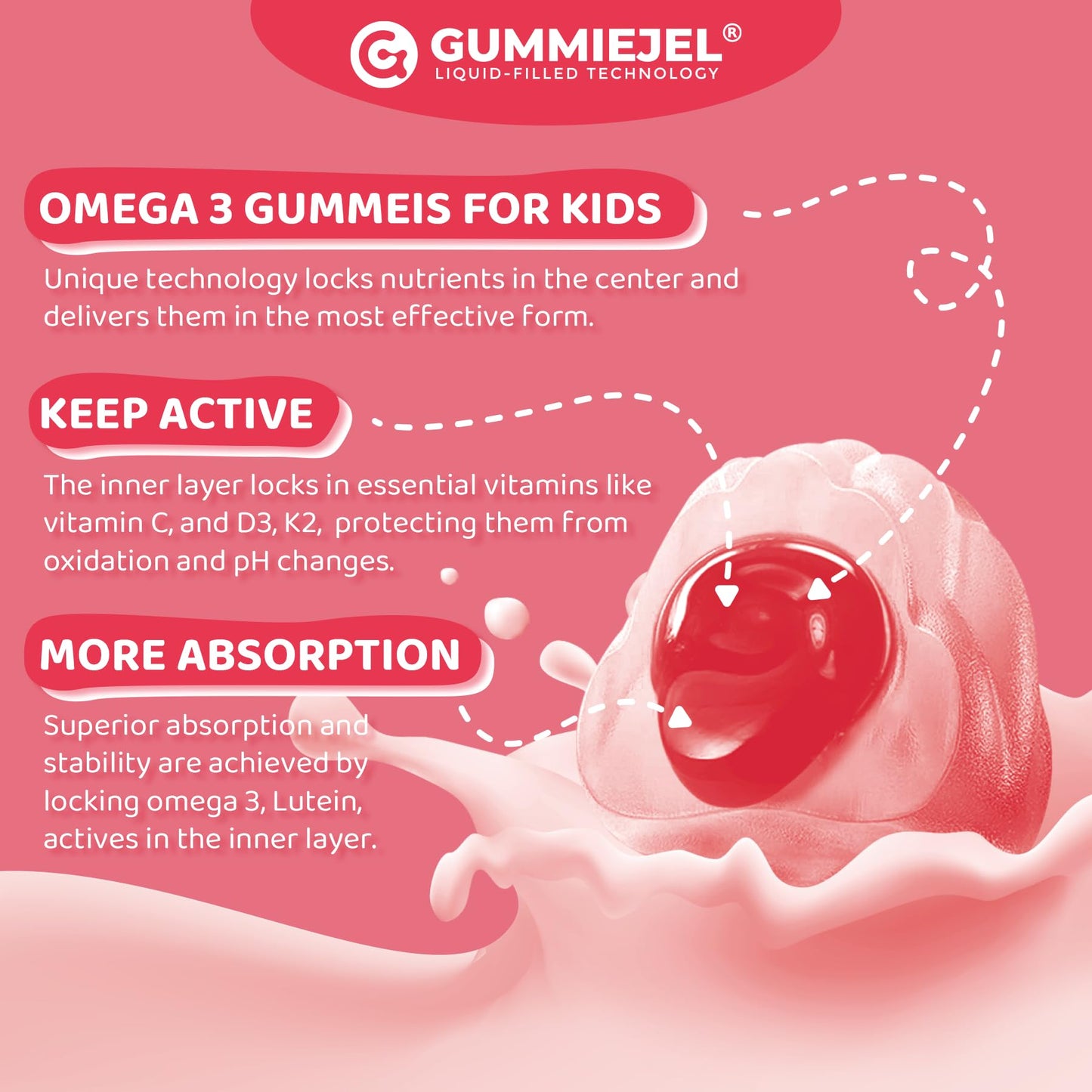 Kids Omega 3 Gummies 4+ | DHA, D3, K2, C, B6, Methyl B12 | Sugar Free | No Fish Taste | 60 Gummies