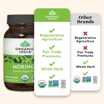 Organic India Moringa Capsules Organic – Moringa Leaf Veg Capsules