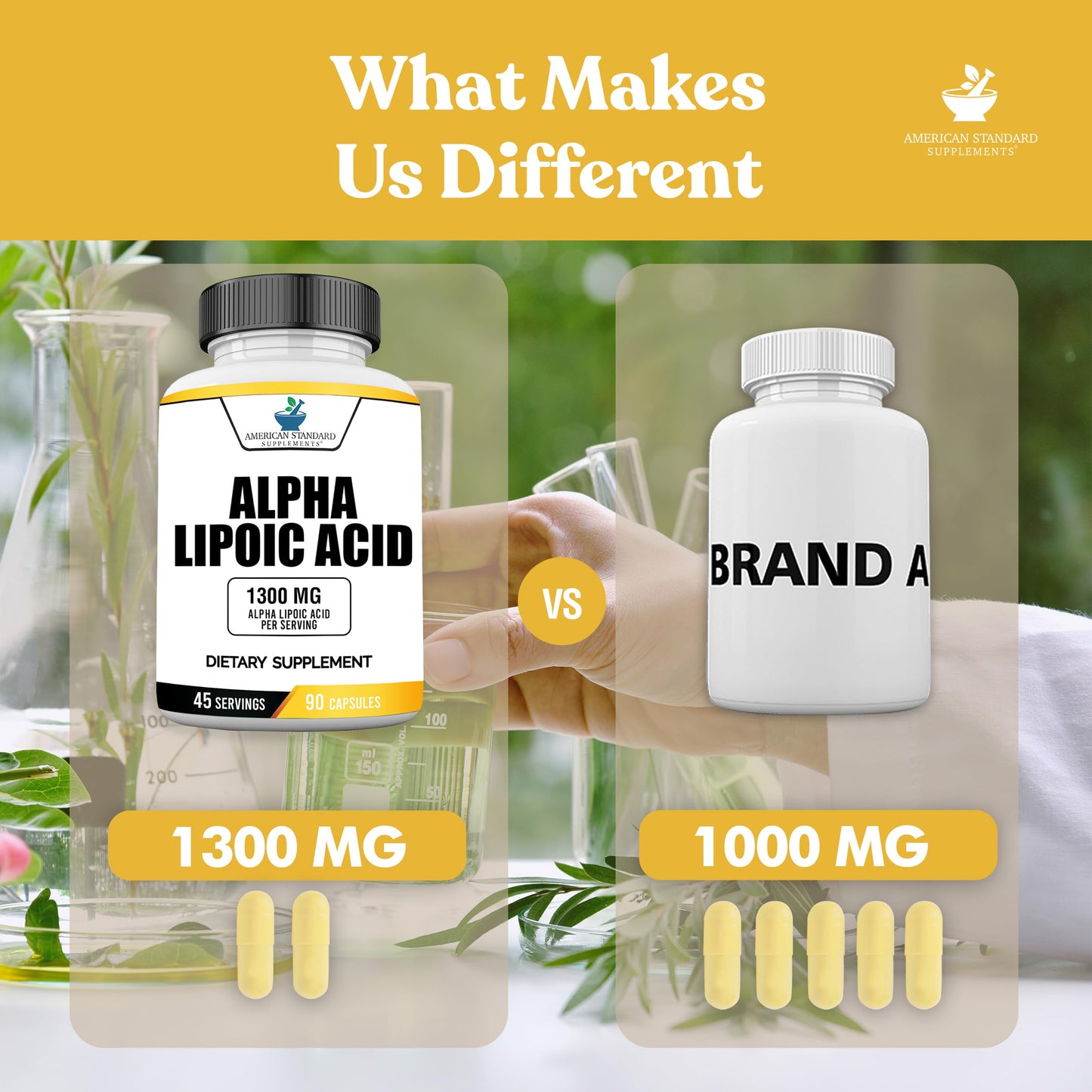 American Standard Alpha Lipoic Acid 1300mg per Serving - 90 Capsules, Pack of 2