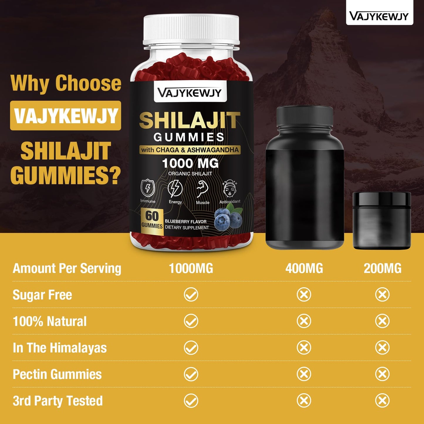 1000 MG Shilajit Gummies – Organic Himalayan Shilajit, 85+ Minerals, 120 Count