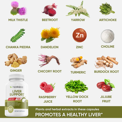 Liver Support - Natural Milk Thistle & Zinc Detox Supplement | 60 Veggie Capsules (30 Days Supply)