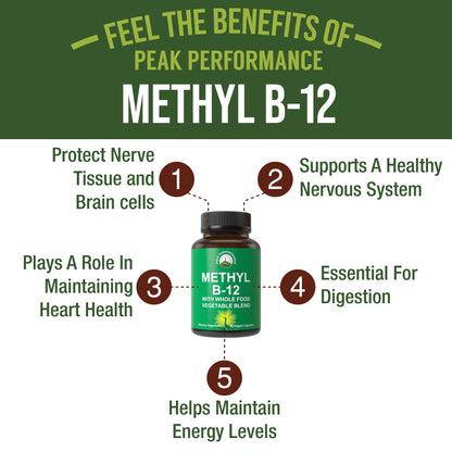 Methyl B12 Vitamin + Whole Food Blend – Vegan Methylcobalamin, 30 Day Supply