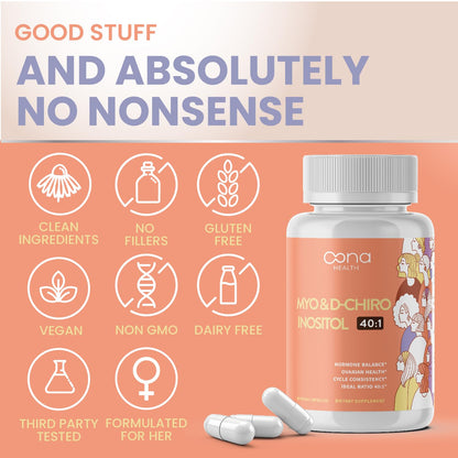 Vegan Myo-Inositol & D-Chiro Inositol Supplement for Women - PCOS Relief, Hormonal Balance, Ovarian Support, Ovulation Support Supplement - Ideal Ratio 40:1-90 Cap - Fertility Supplements for Women