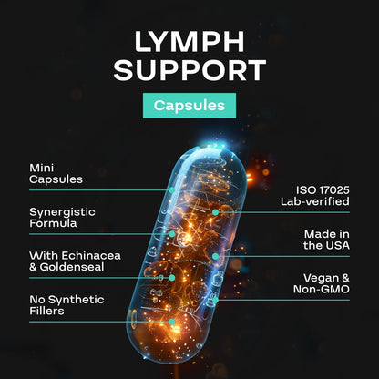 Herbal Lymph System Support - Vegan Lymphatic & Immune Support (1 Month)