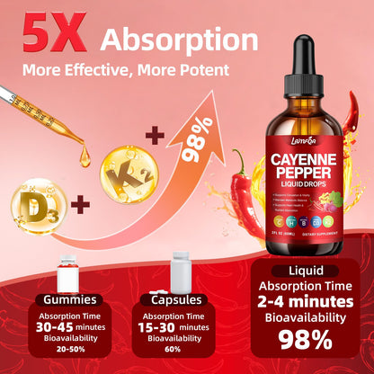 Cayenne Pepper Liquid Drops – Vegan, Non-GMO, High-Absorption Formula (2 oz)