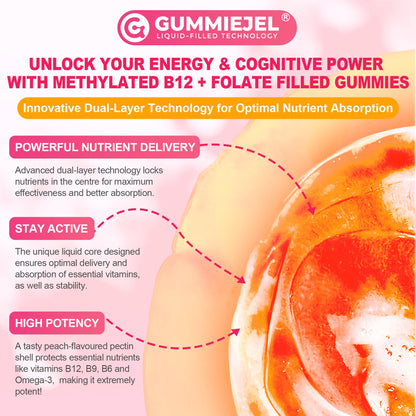 Methyl B12 5000mcg & L-Methylfolate Gummies – Energy, Cognition, Methylation (60 ct)