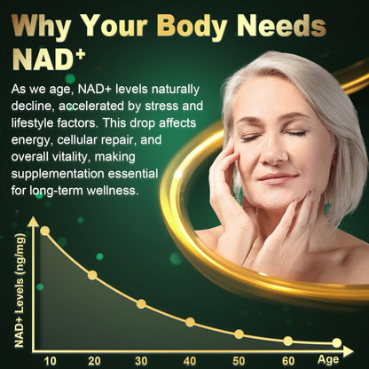 NAD+ Liposomal 600mg – Women & Men, Resveratrol, CoQ10, PQQ, D-Ribose