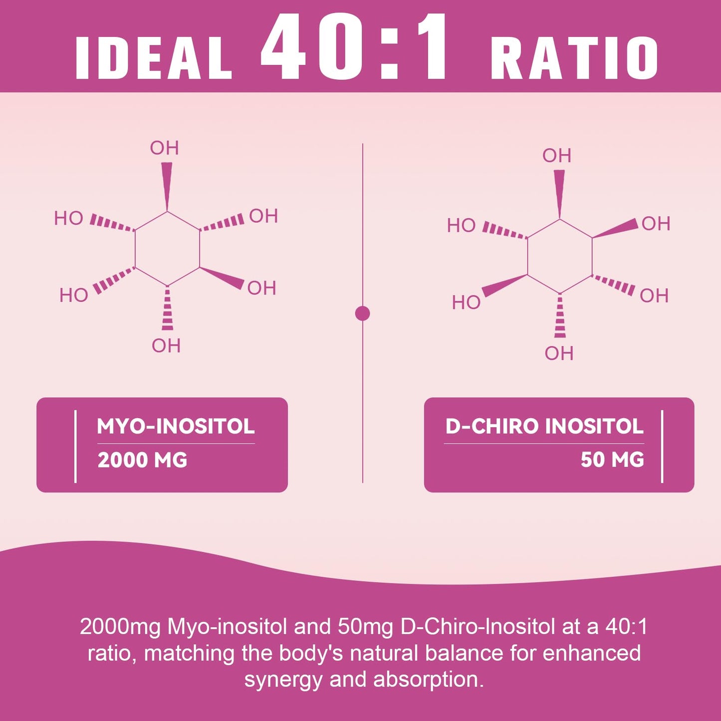 Myo-Inositol & D-Chiro Inositol Supplement for Women – 40:1 Ratio, 120 Ct