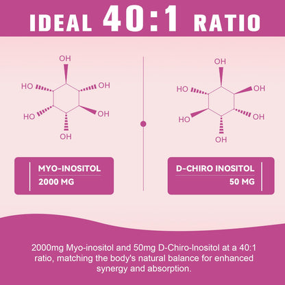 Myo-Inositol & D-Chiro Inositol Supplement for Women – 40:1 Ratio, 120 Ct