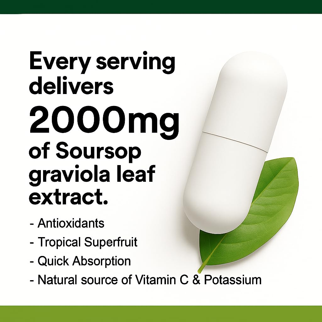 Biolore Pure Soursop Graviola Capsules – 120 Count, Vegan, Gluten Free