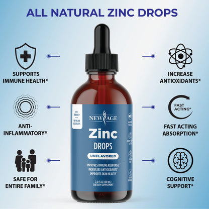 Liquid Zinc Drops for All Ages by NEW AGE – Immune Support, Vegan, Non-GMO | 60 Day Supply, 2-Pack
