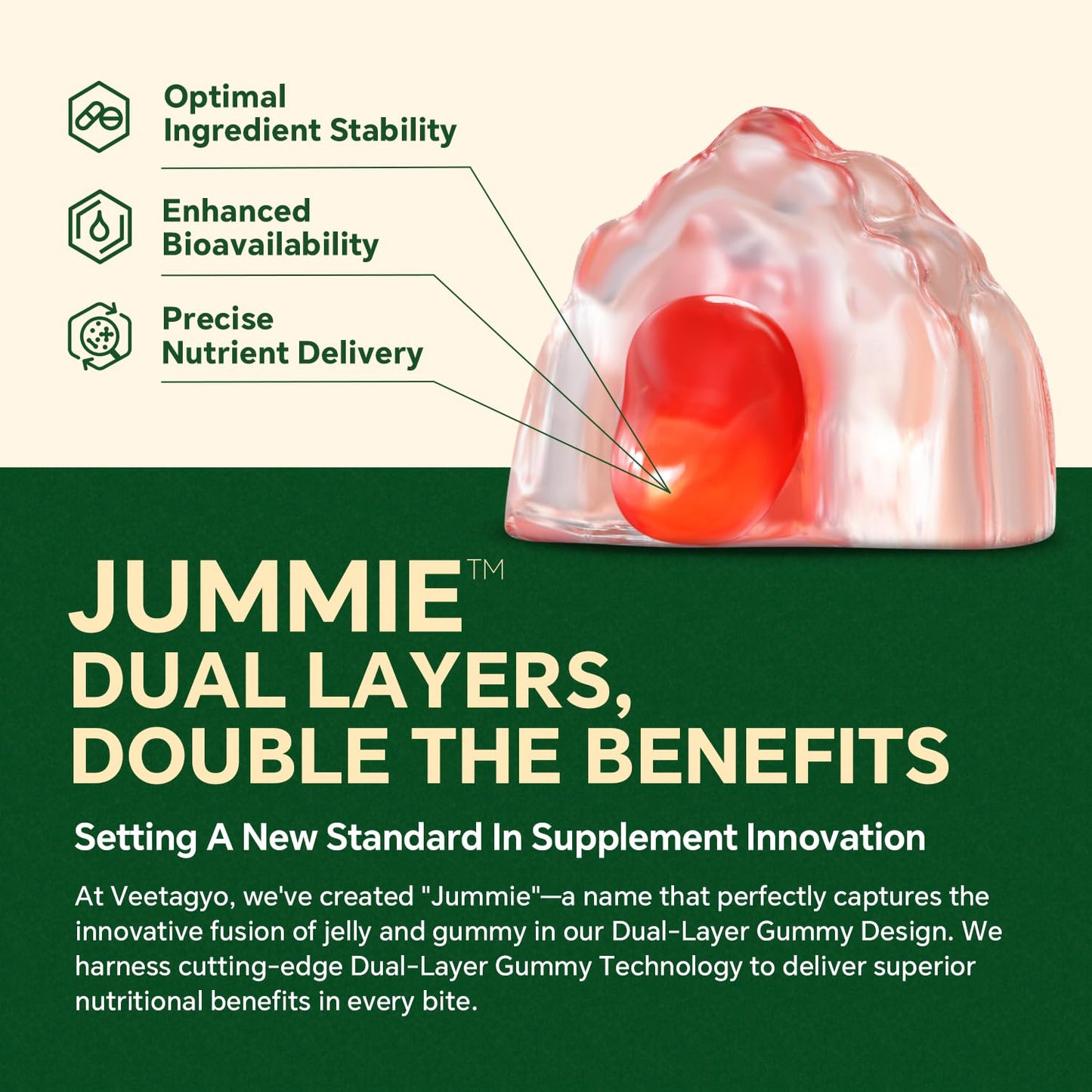 Vegan Omega 3 Gummies 1200mg - Dual Layer Algae DHA 600mg / EPA 400mg