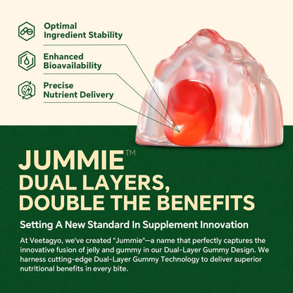 Vegan Omega 3 Gummies 1200mg - Dual Layer Algae DHA 600mg / EPA 400mg