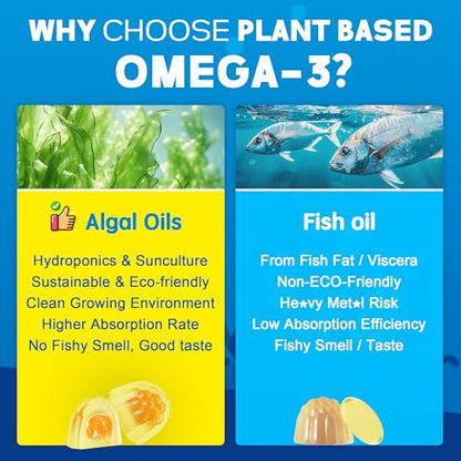 Vegan Omega-3 Gummies 1000mg with CoQ10 & Magnesium - EPA 600mg / DHA 400mg (Algae Liposomal)