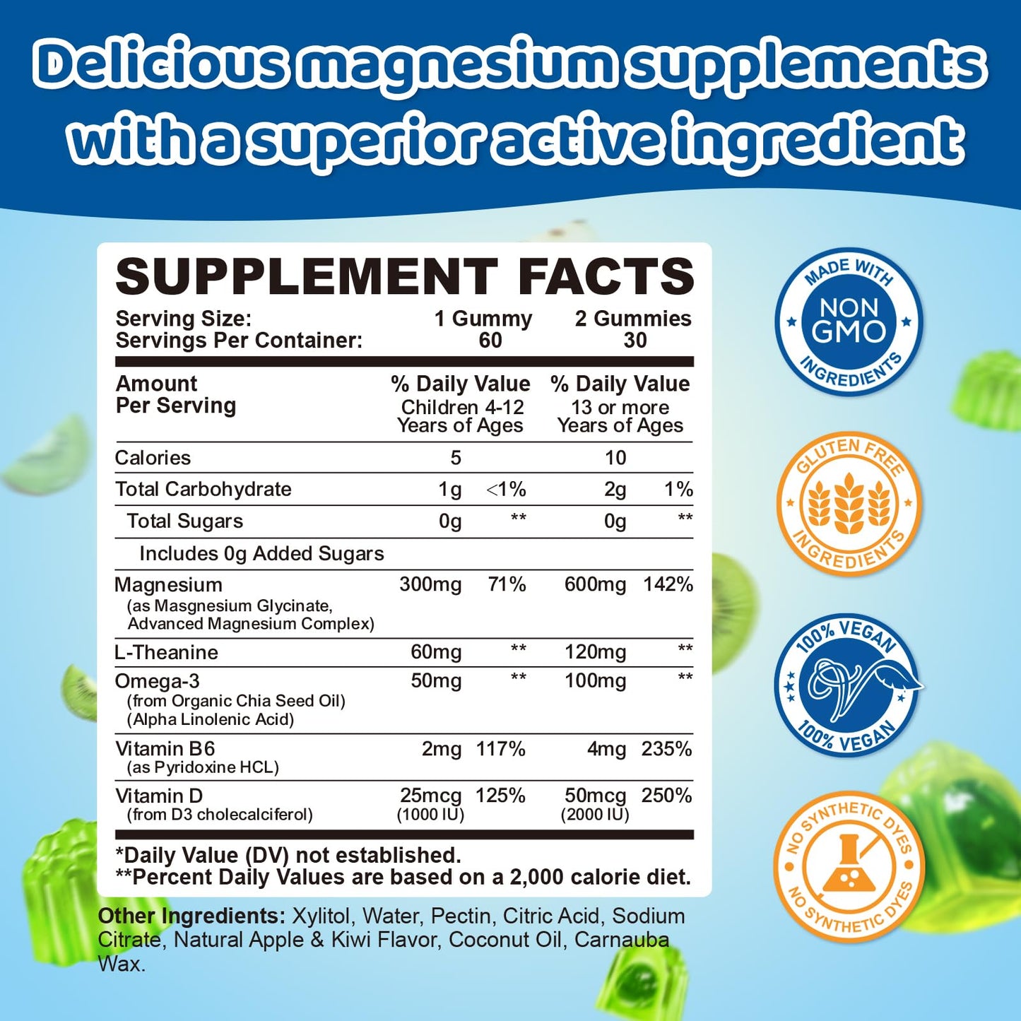 2PCS Center-Filled Magnesium Gummies 300MG – Sleep & Calm for Kids & Adults