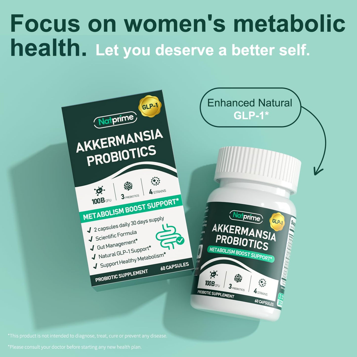 Natprime Akkermansia Probiotic GLP-1 Supplement – 100B CFU Akkermansia Muciniphila, Prebiotic Fiber, Metabolism & Gut Health | 60 Capsules