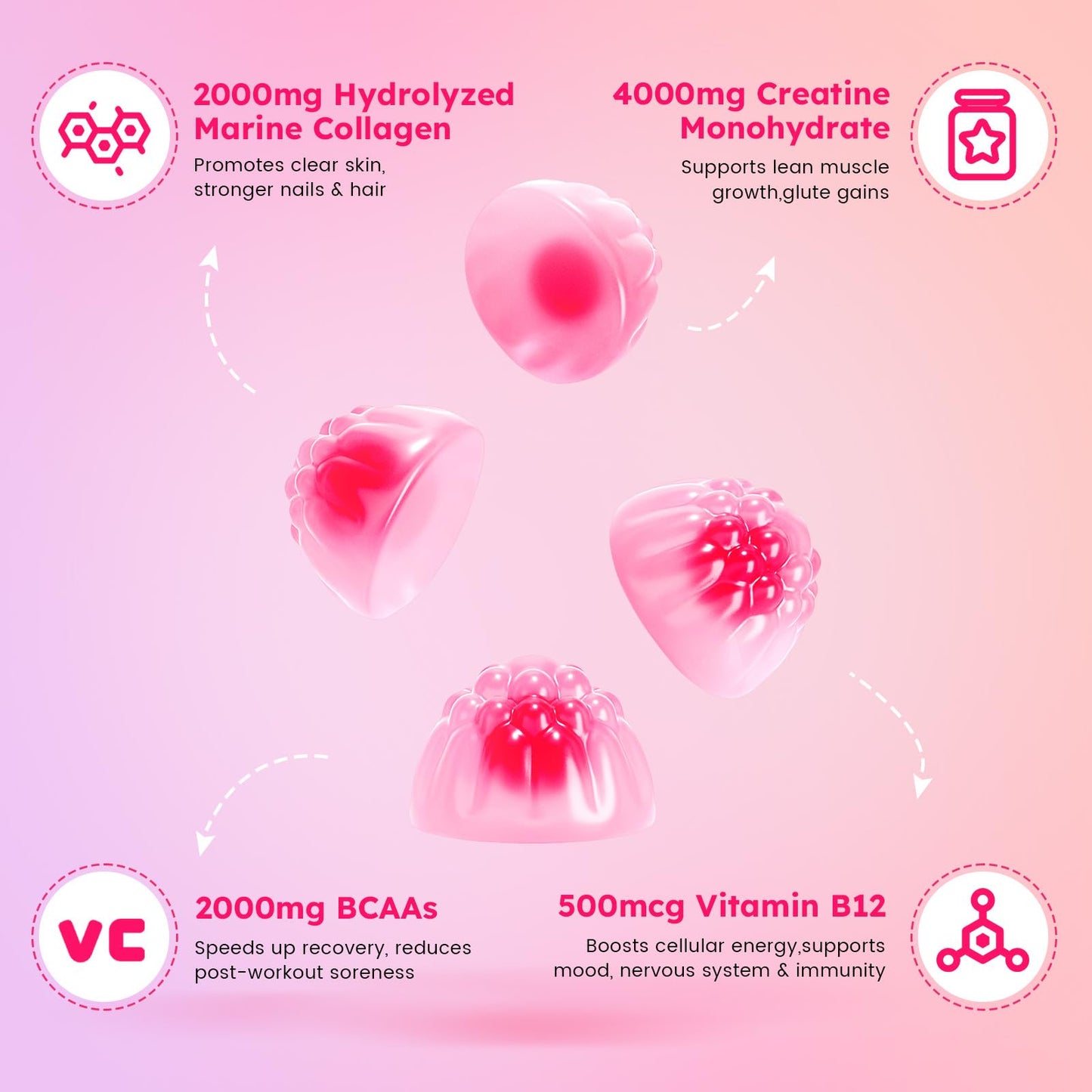 Creatine for Women Gummies – Monohydrate with Collagen, BCAAs & Vitamins (Sugar-Free, Vegan)