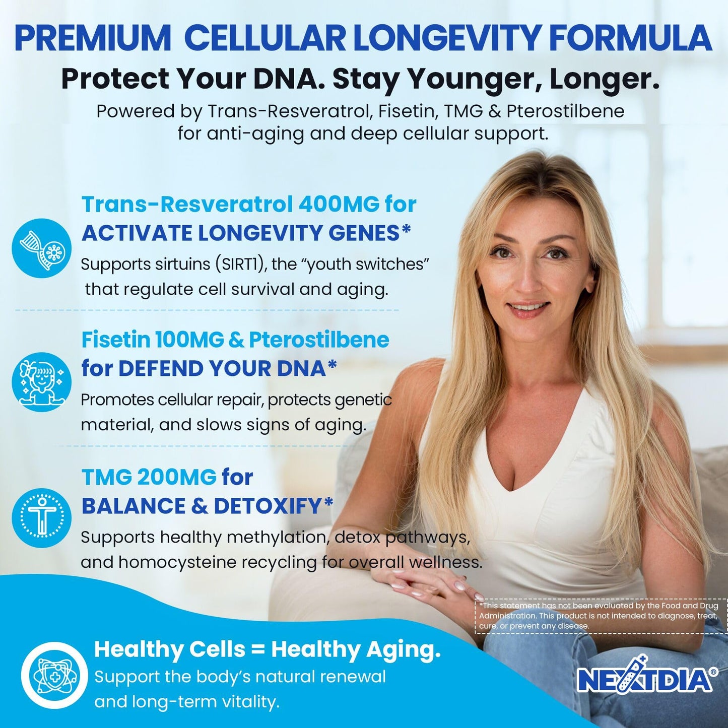 Liposomal NAD+ Gummies for Energy, Aging Defense & DNA Repair – 60 Count